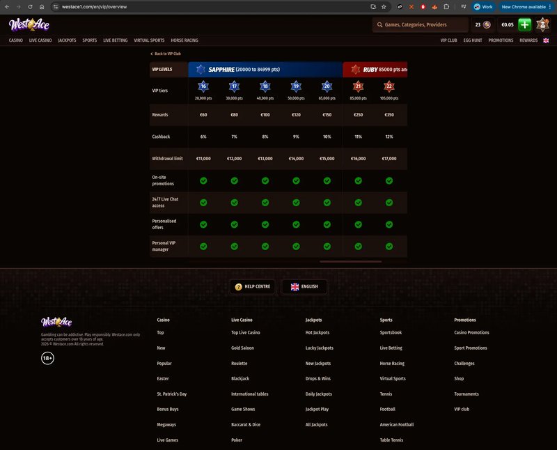 Feeling stuck in a routine of dull betting sites? in United Kingdom